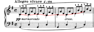 ブルグミュラー25の練習曲より　清らかな流れ　冒頭部分の楽譜の写真
