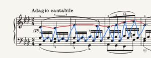 ベートーヴェン悲愴ソナタ　第2楽章　冒頭部分　線あり楽譜